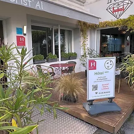 Le Crist Al, Front De Mer, Climatisees Et Son Non Climatise, Proche Du Centre